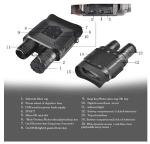 SOLOMARK-Night-Vision-Binoculars-Controls