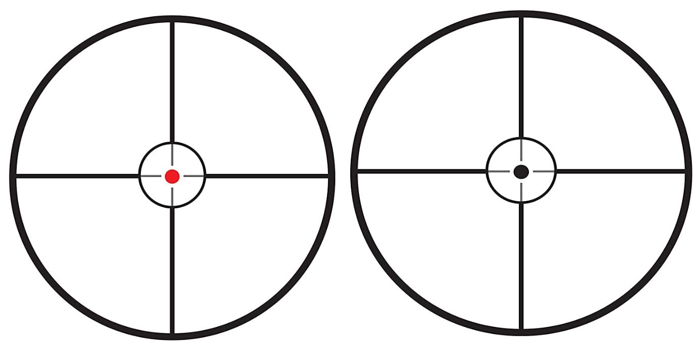 7 Best Scopes for 17 HMR Rifles [.17 HMR Scope] - Night Vision Equip